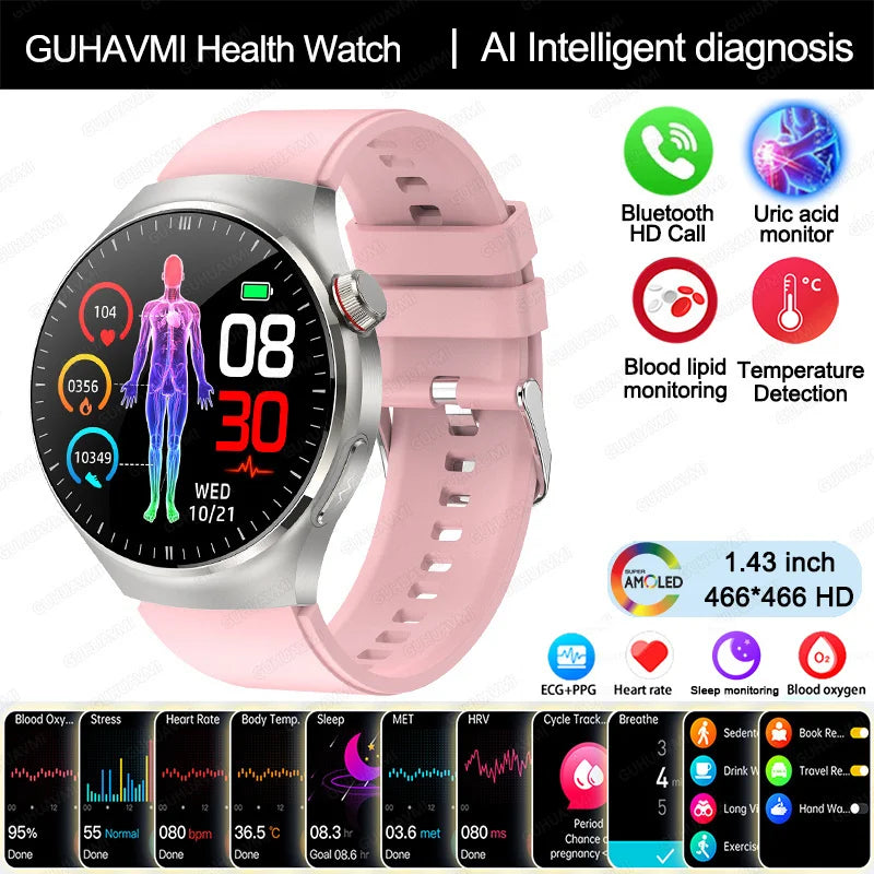 Advanced Health Monitoring Smart Watch 2025