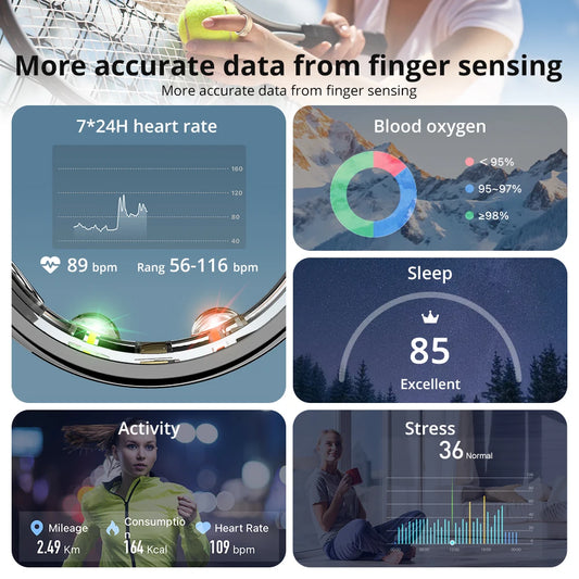 Glomexia Smart Health Ring – Heart Rate, Sleep & Fitness Tracker