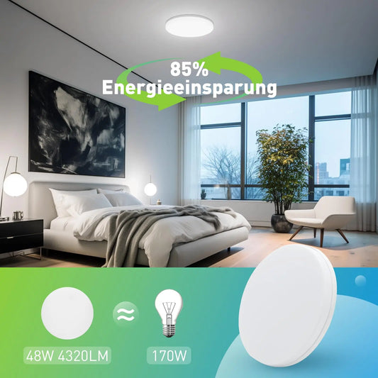 Round LED Ceiling Light (18W–48W)