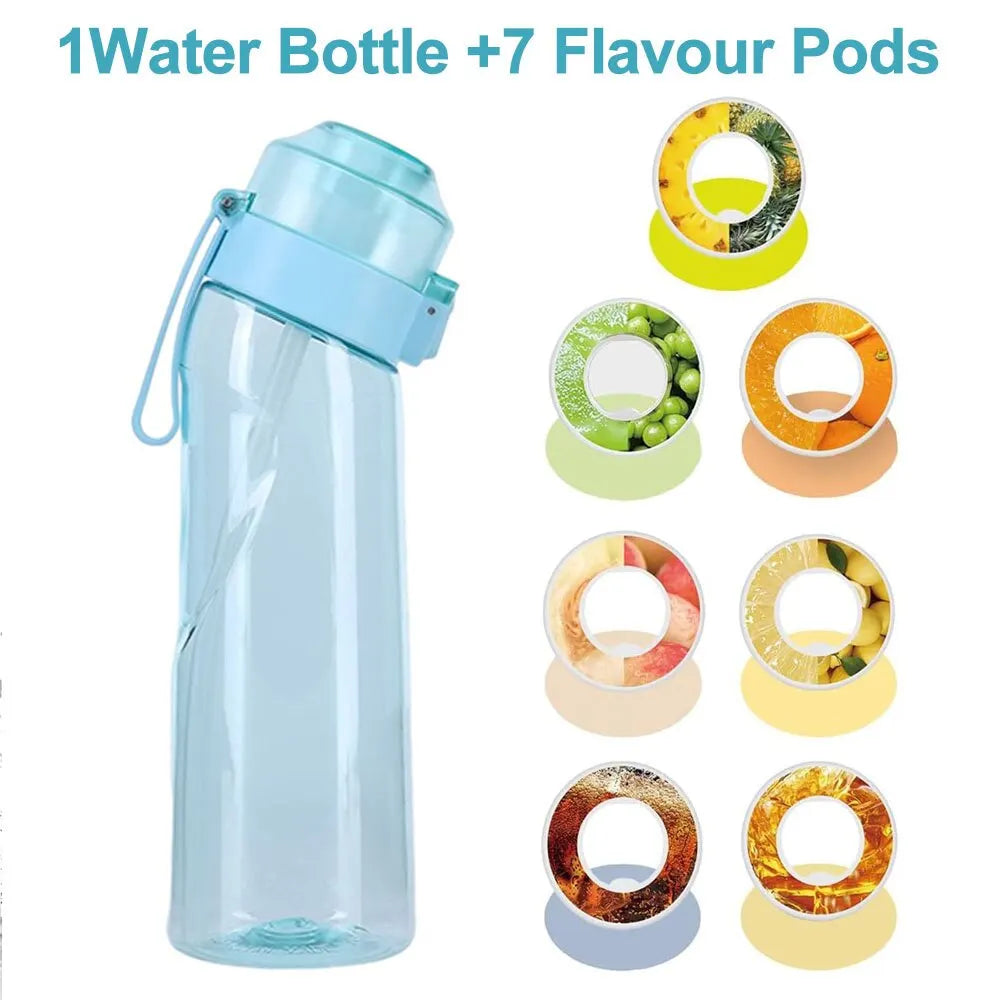 Scented Water Bottle ππ§