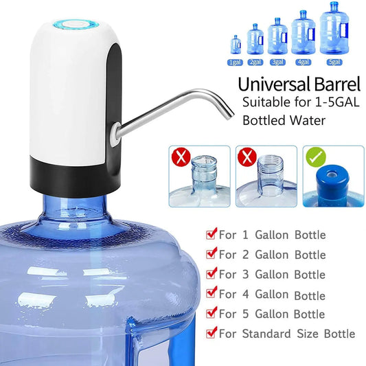 💧 ✨ Glomexia USB Water Bottle Pump
