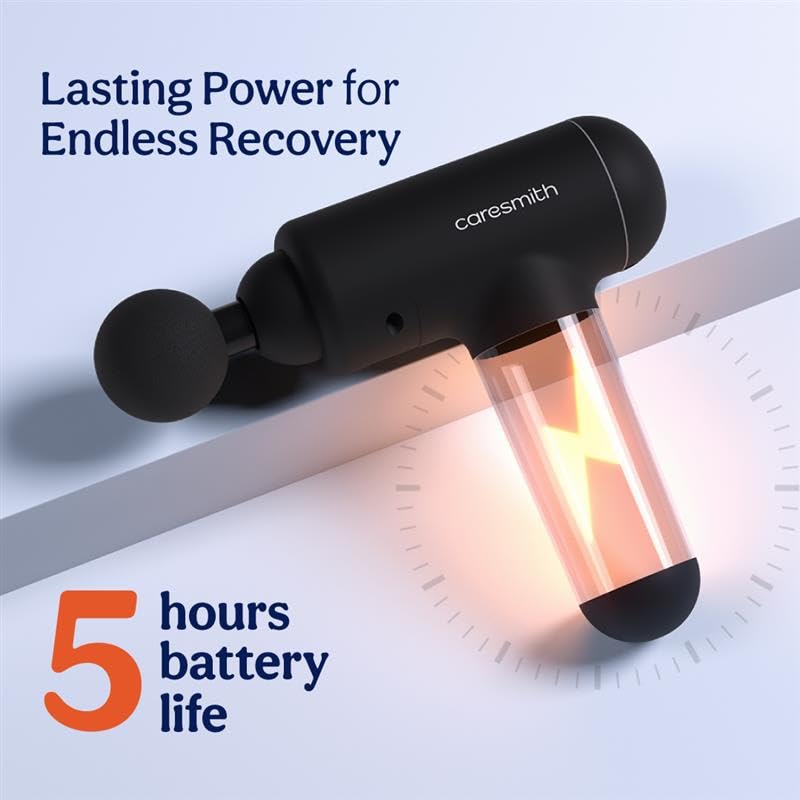 Caresmith Charge Boost Massage Gun | Body Massager | Massager Machine for Pain Relief for Men and Women | Deep Tissue Massager