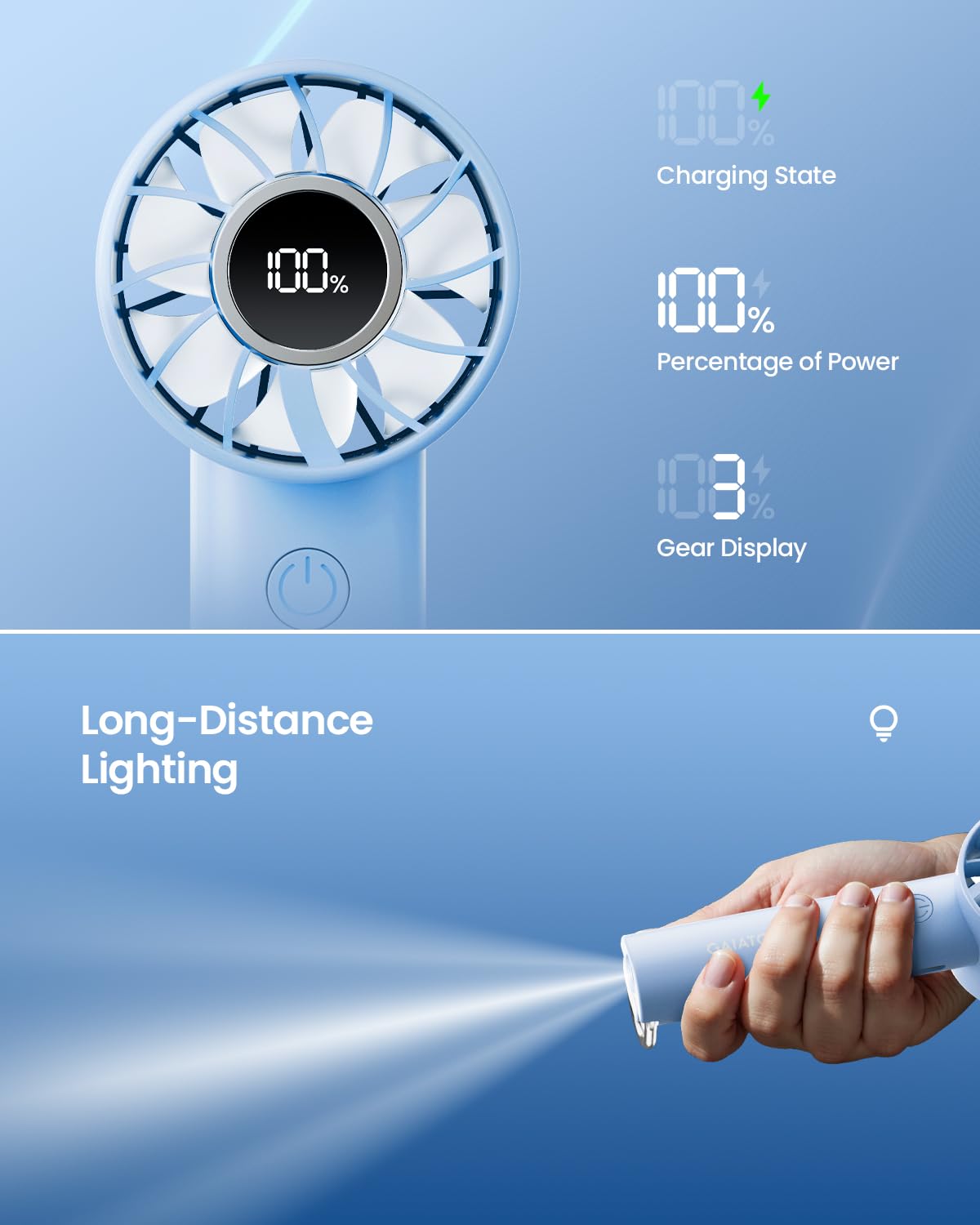 Gaiatop Mini Hand Fan, Powerful Handheld Fan, 3 Speed Strong Wind Personal Small Desk Fan with LED Torch, Rechargeable USB Fan for Girl Women Travel Indoor Outdoor Use