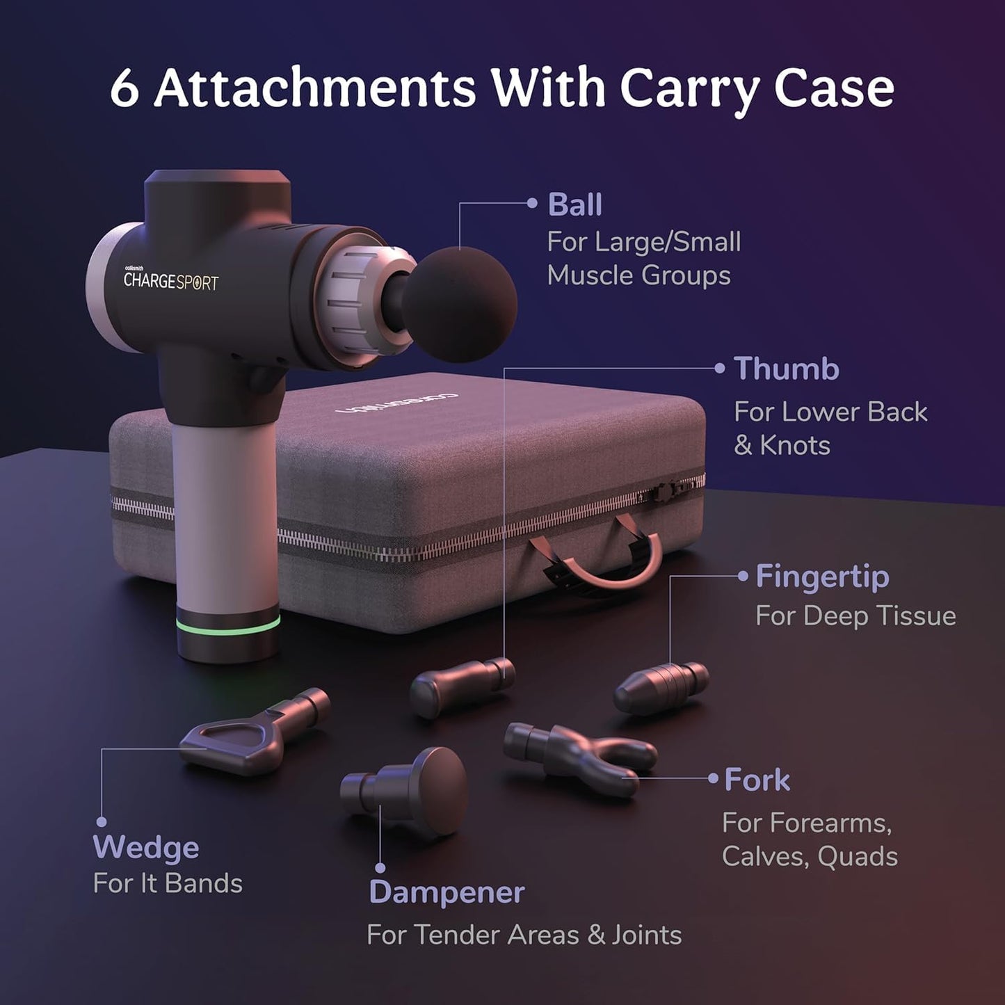 Caresmith Charge Boost Massage Gun | Body Massager | Massager Machine for Pain Relief for Men and Women | Deep Tissue Massager