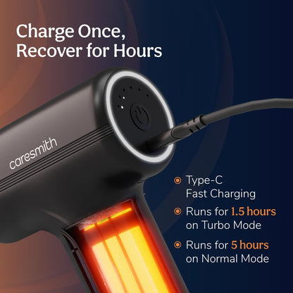 Caresmith Charge Boost Massage Gun | Body Massager | Massager Machine for Pain Relief for Men and Women | Deep Tissue Massager