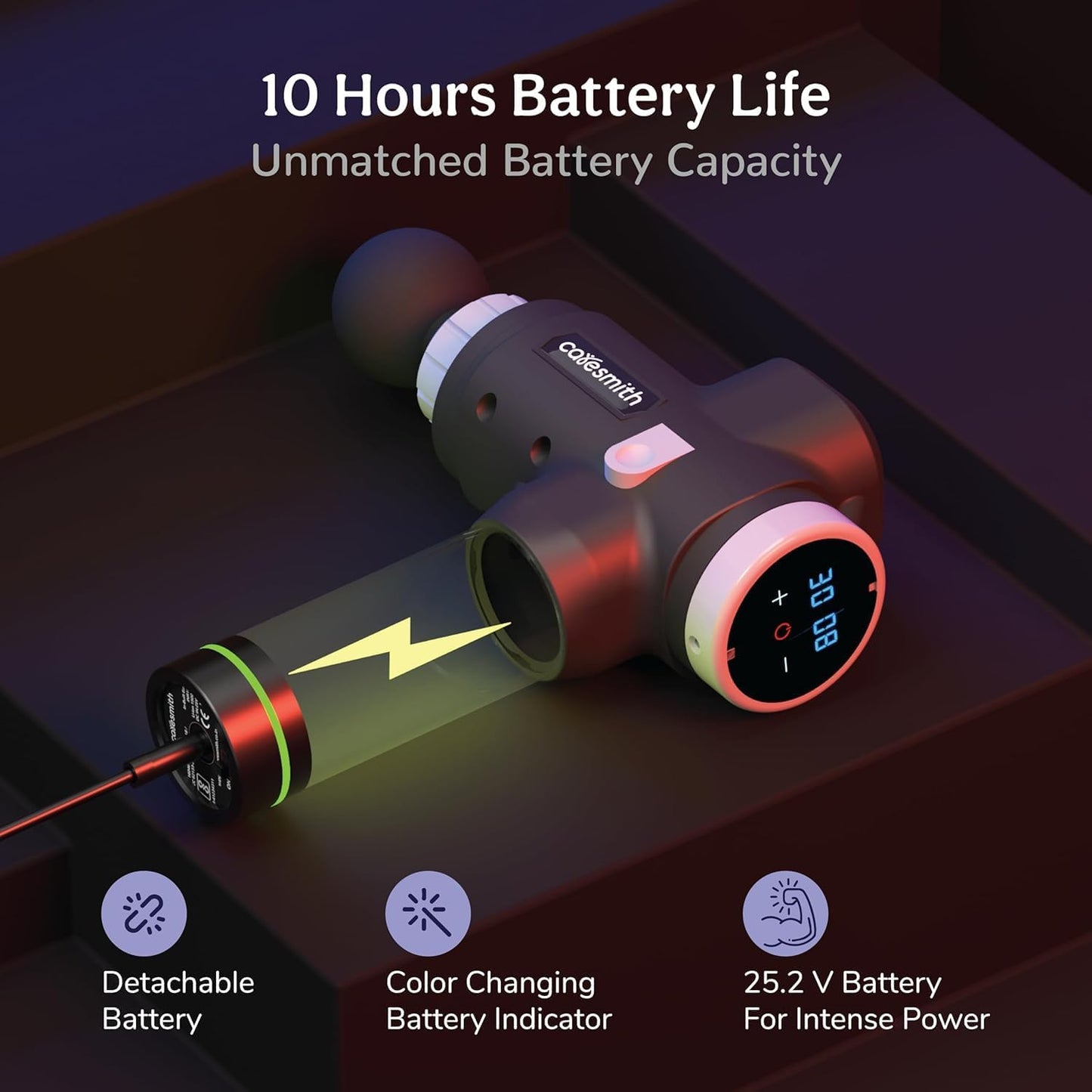 Caresmith Charge Boost Massage Gun | Body Massager | Massager Machine for Pain Relief for Men and Women | Deep Tissue Massager