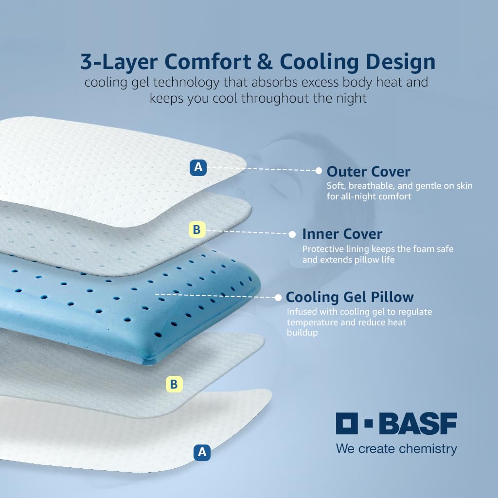 amazon basics Memory Foam Cooling Gel Orthopedic Pillow | Highly Breathable | Suitable for Shoulder Pain Relief, Back Sleeper, Side Sleeper & Stomach Sleeper (22 x 15 x 4 inch)