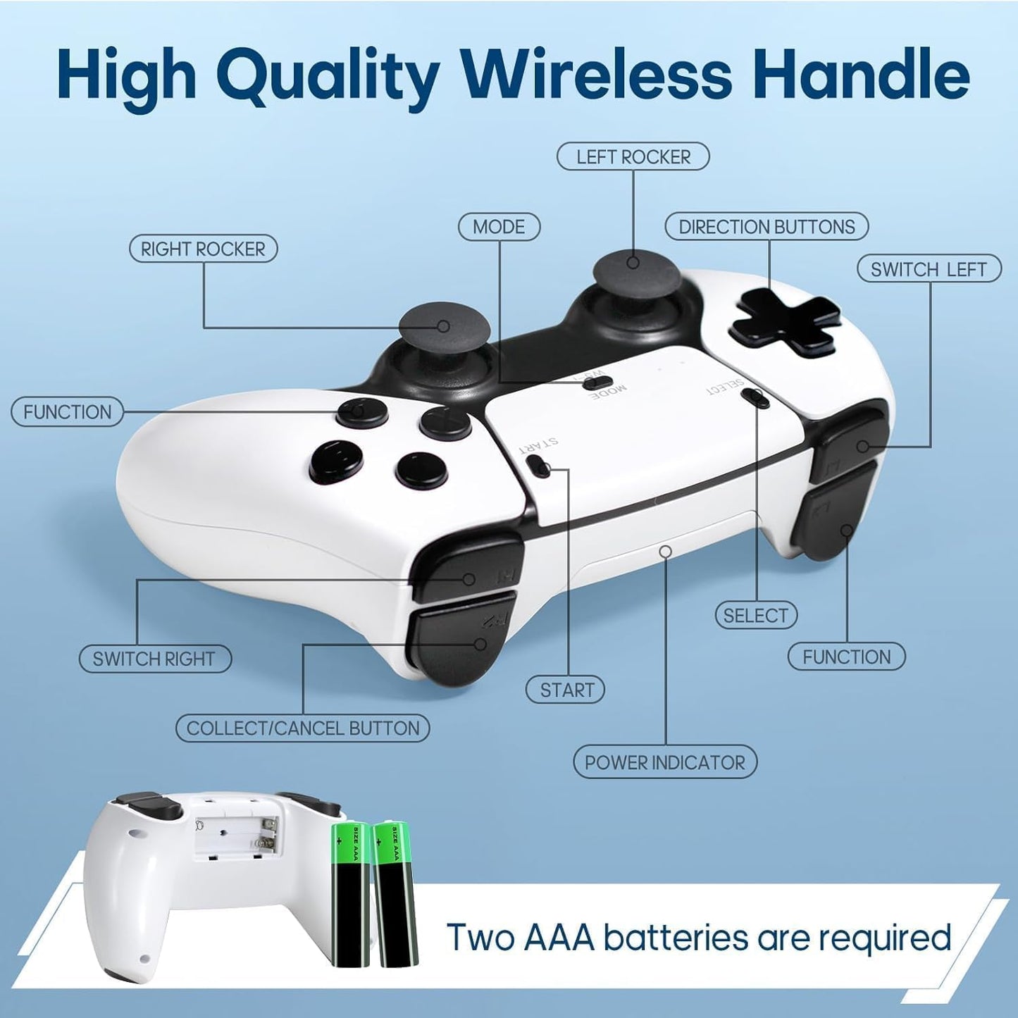 New 2026 Upgraded 4k TV Video Game Gaming System, Plug & Play Video TV Games HD with Wireless 2 Controllers for Men/Women/Girls/Boys/Adult/Kids