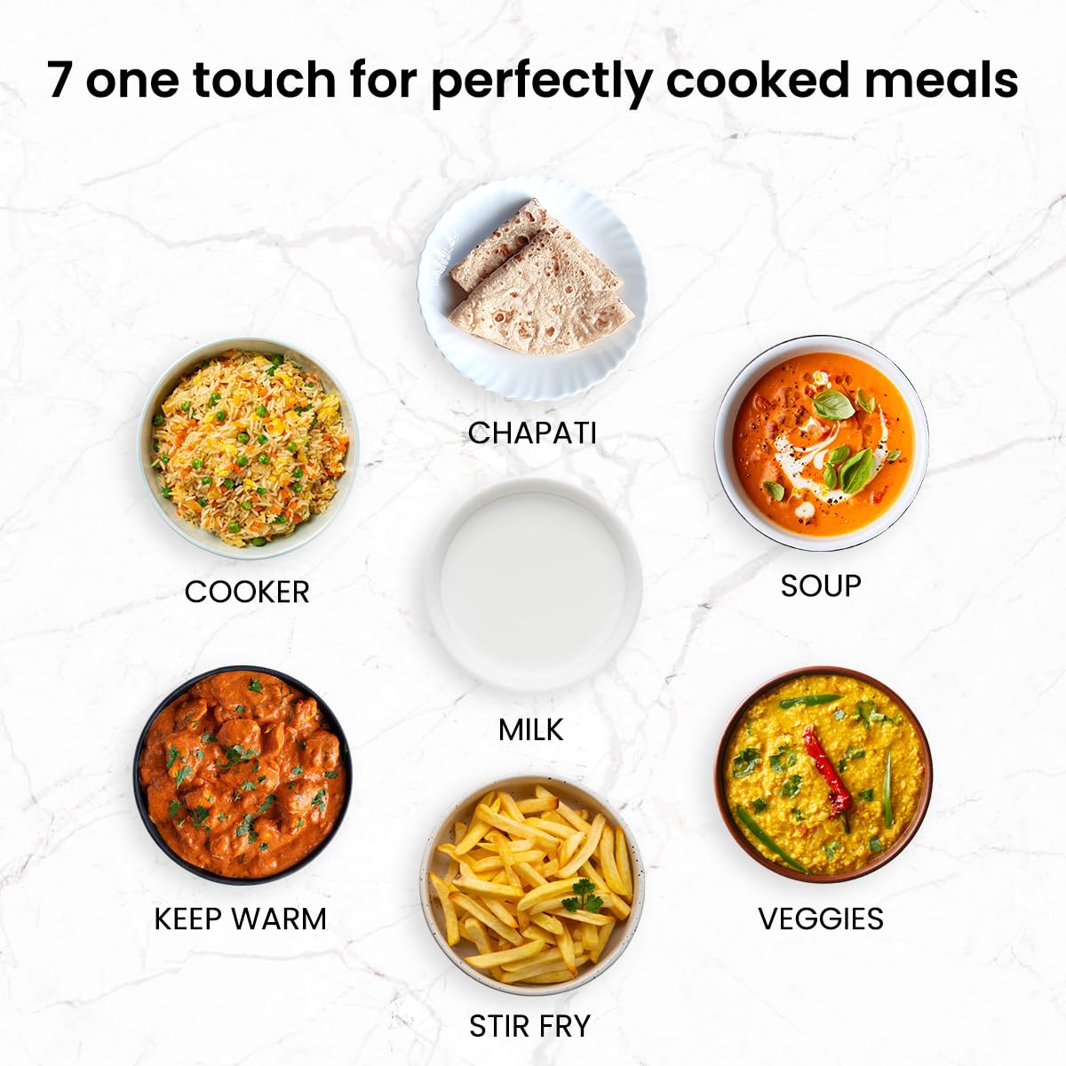 Crompton Instaserve 1600 W Induction Cooktop | 7 One touch Indian Menus | Overvoltage Shield Protection | 1 Year Warranty