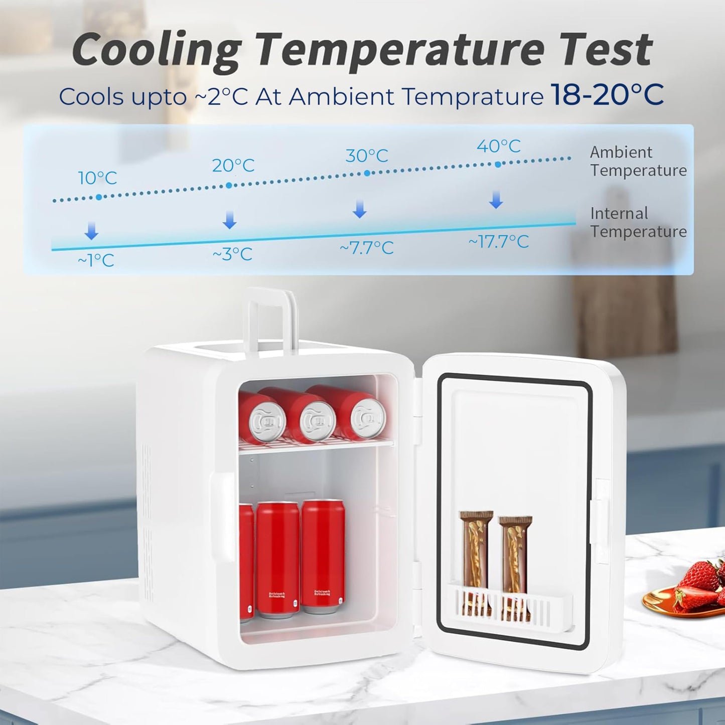 KILIG Frio Mini Fridge | Portable Cooler & Warmer | 240V AC & 12V DC Power for Home & Car | Smart Temperature Control | Perfect for Food & Beverages, Travel, Skincare, Medicine | White (Frio)