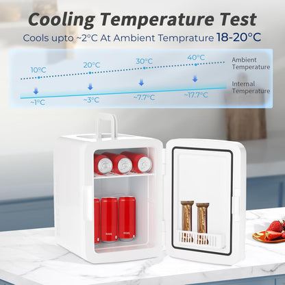 KILIG Frio Mini Fridge | Portable Cooler & Warmer | 240V AC & 12V DC Power for Home & Car | Smart Temperature Control | Perfect for Food & Beverages, Travel, Skincare, Medicine | White (Frio)