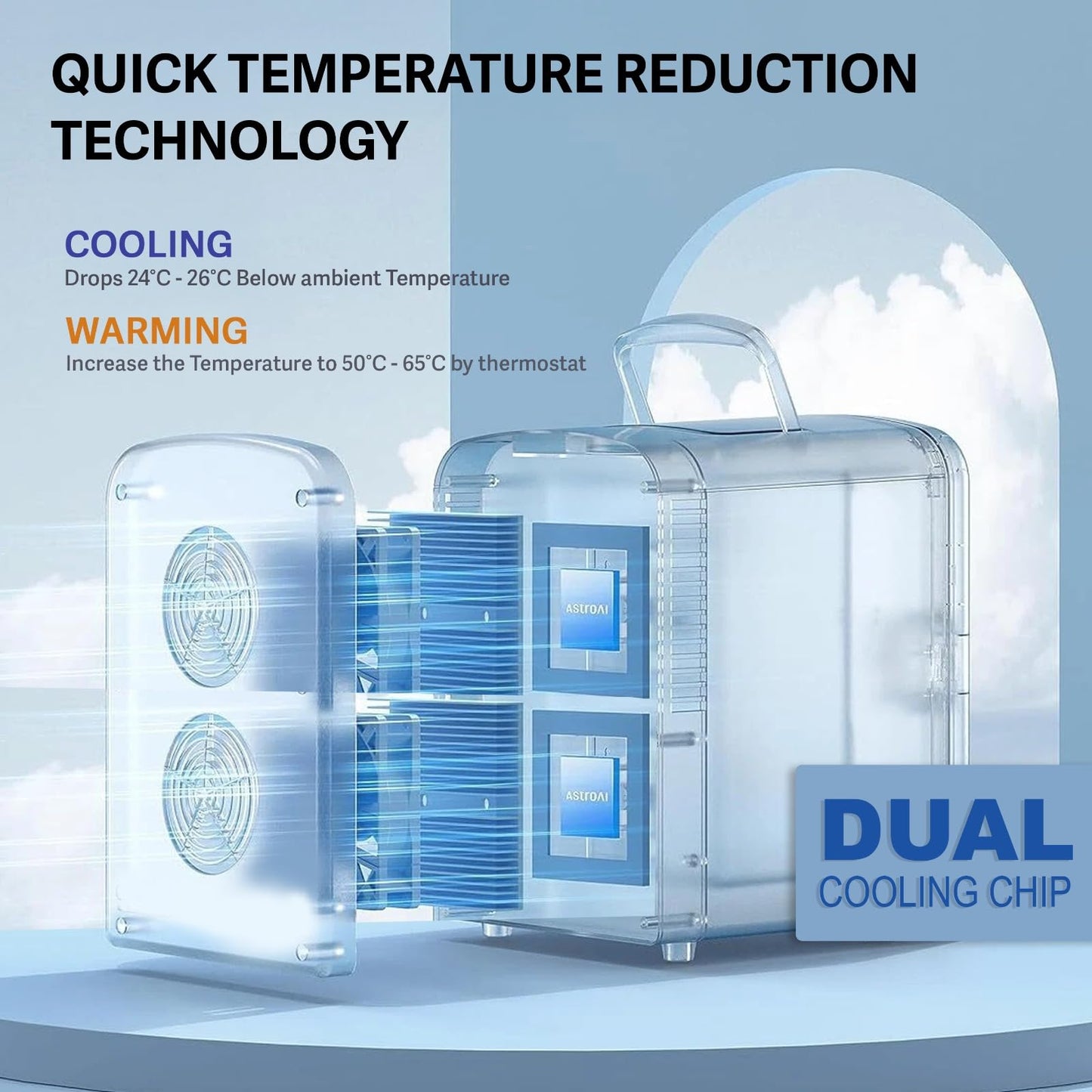 KILIG Frio Mini Fridge | Portable Cooler & Warmer | 240V AC & 12V DC Power for Home & Car | Smart Temperature Control | Perfect for Food & Beverages, Travel, Skincare, Medicine | White (Frio)