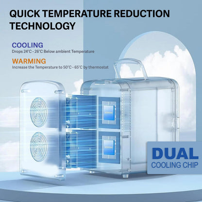 KILIG Frio Mini Fridge | Portable Cooler & Warmer | 240V AC & 12V DC Power for Home & Car | Smart Temperature Control | Perfect for Food & Beverages, Travel, Skincare, Medicine | White (Frio)