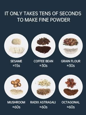 Electric Coffee Grinder for Home Use
