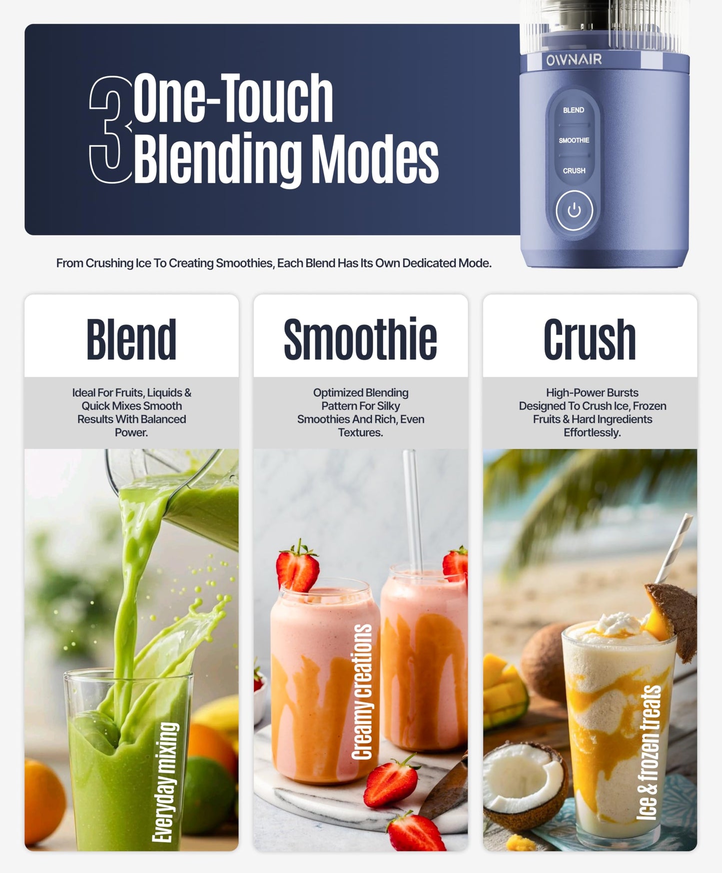 OWNAIR Portable Blender | Smoothie & Juice Maker | 180W Blender Mixer Grinder | 5000mAh Rechargeable Portable Juicer | 450ml High Borosilicate Glass Jar | Baby Food & Smoothie Maker | Grey & Purple