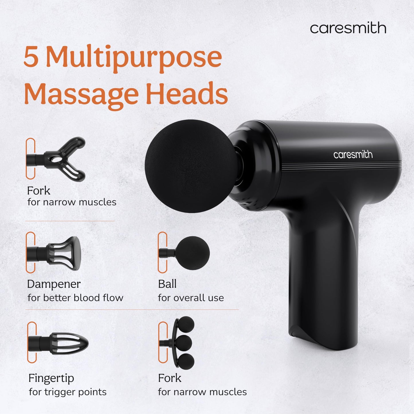 Caresmith Charge Boost Massage Gun | Body Massager | Massager Machine for Pain Relief for Men and Women | Deep Tissue Massager