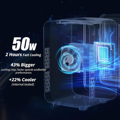 KILIG Frio Mini Fridge | Portable Cooler & Warmer | 240V AC & 12V DC Power for Home & Car | Smart Temperature Control | Perfect for Food & Beverages, Travel, Skincare, Medicine | White (Frio)