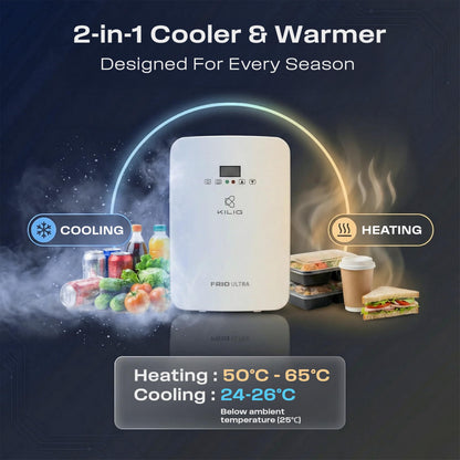 KILIG Frio Mini Fridge | Portable Cooler & Warmer | 240V AC & 12V DC Power for Home & Car | Smart Temperature Control | Perfect for Food & Beverages, Travel, Skincare, Medicine | White (Frio)