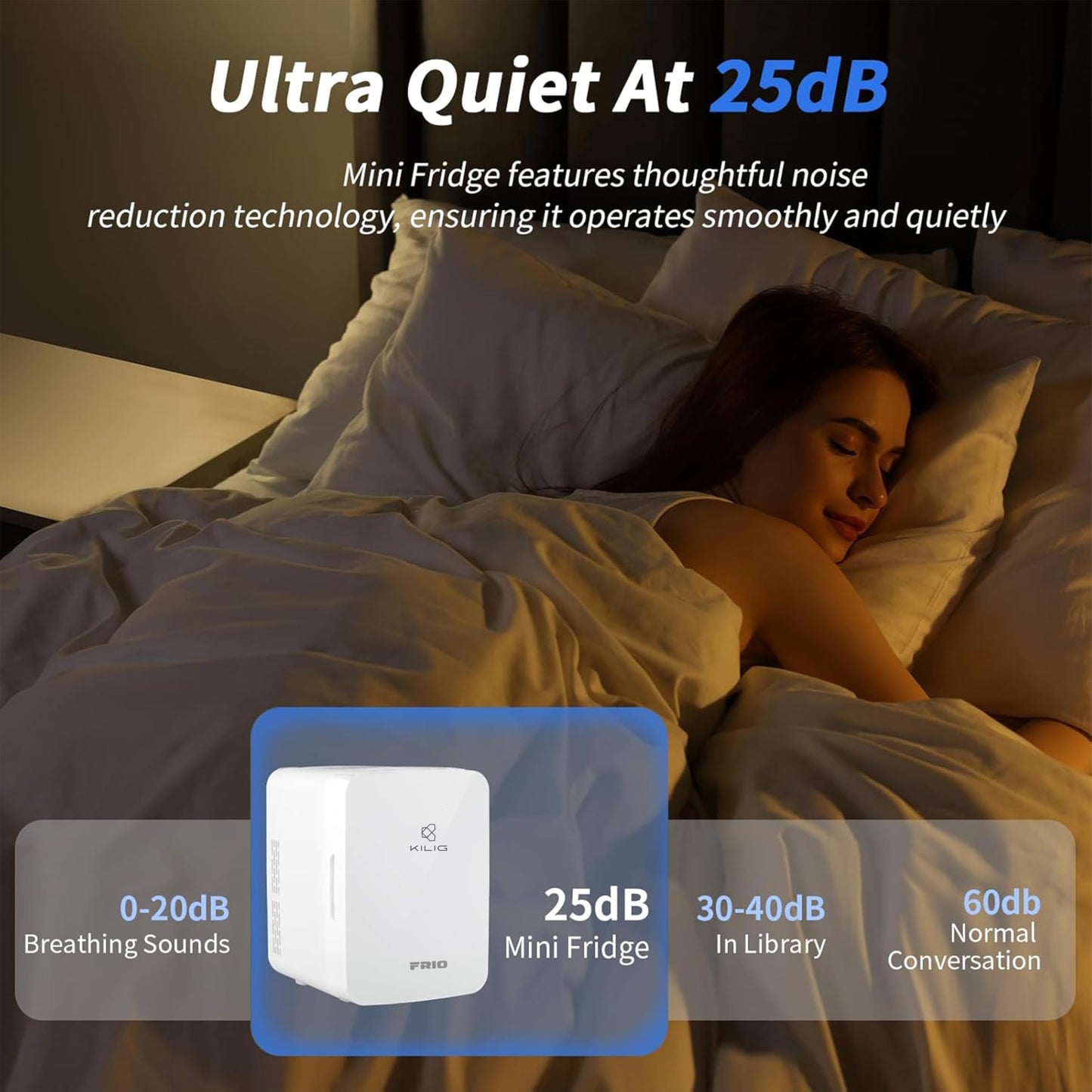 KILIG Frio Mini Fridge | Portable Cooler & Warmer | 240V AC & 12V DC Power for Home & Car | Smart Temperature Control | Perfect for Food & Beverages, Travel, Skincare, Medicine | White (Frio)