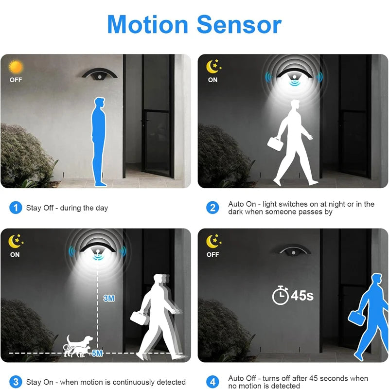 🌙💡 Outdoor LED Motion Sensor Wall Light | IP65 Waterproof 🔒