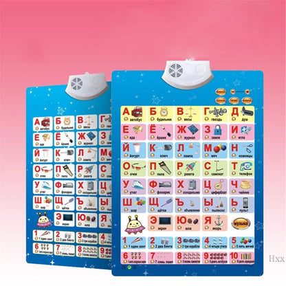 Russian Music Alphabet Talking Poster for Kids