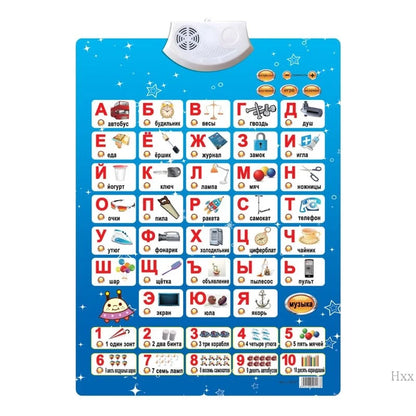 Russian Music Alphabet Talking Poster for Kids