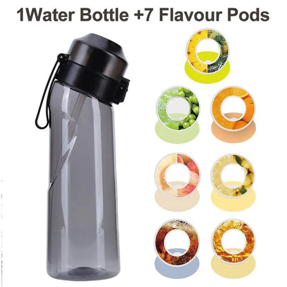 Scented Water Bottle 🍓💧