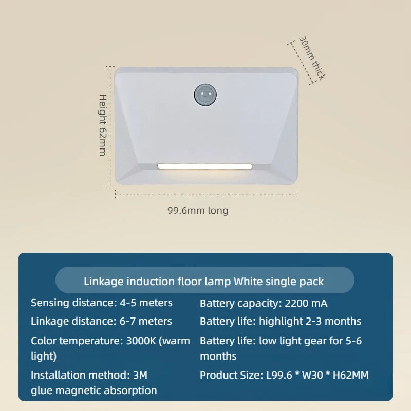 💡🔒 Smart Motion Wall Light | USB-C Fast Charge ✨