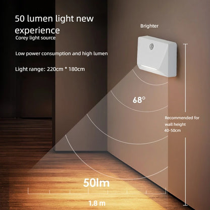 💡🔒 Smart Motion Wall Light | USB-C Fast Charge ✨