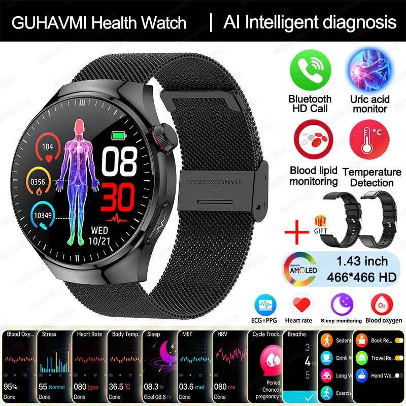 ⌚ Advanced Health Monitoring Smart Watch 2025 🩺📞