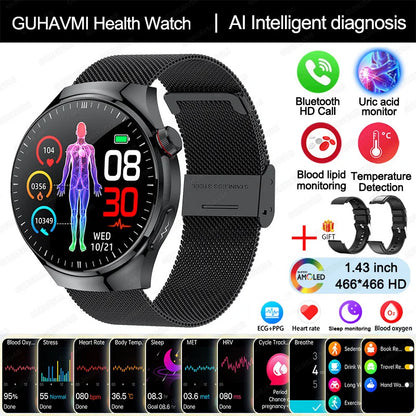 ⌚ Advanced Health Monitoring Smart Watch 2025 🩺📞