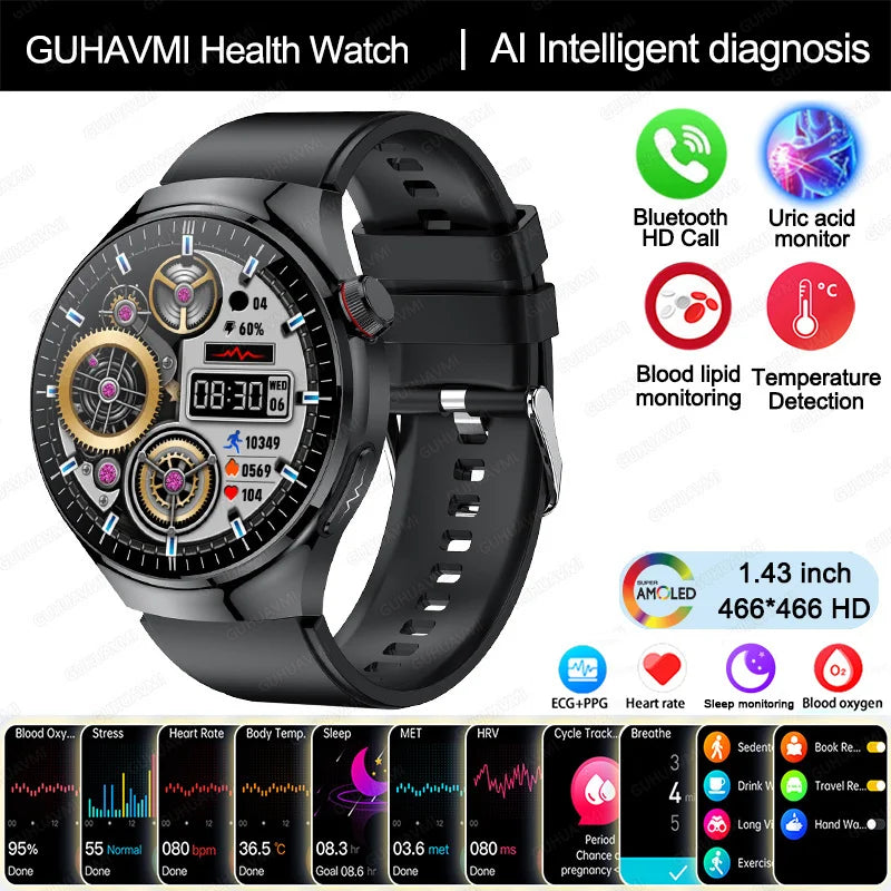⌚ Advanced Health Monitoring Smart Watch 2025 🩺📞