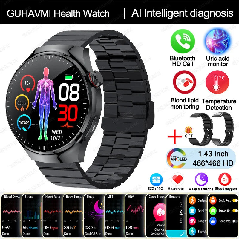 ⌚ Advanced Health Monitoring Smart Watch 2025 🩺📞