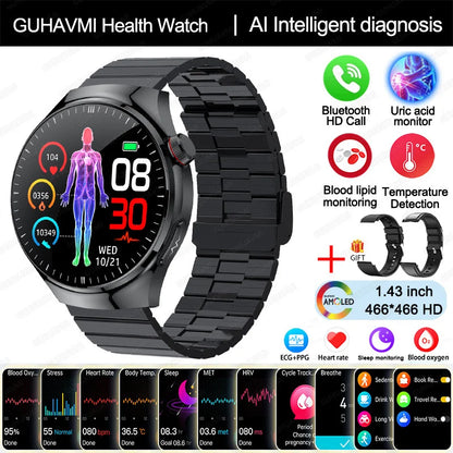 ⌚ Advanced Health Monitoring Smart Watch 2025 🩺📞