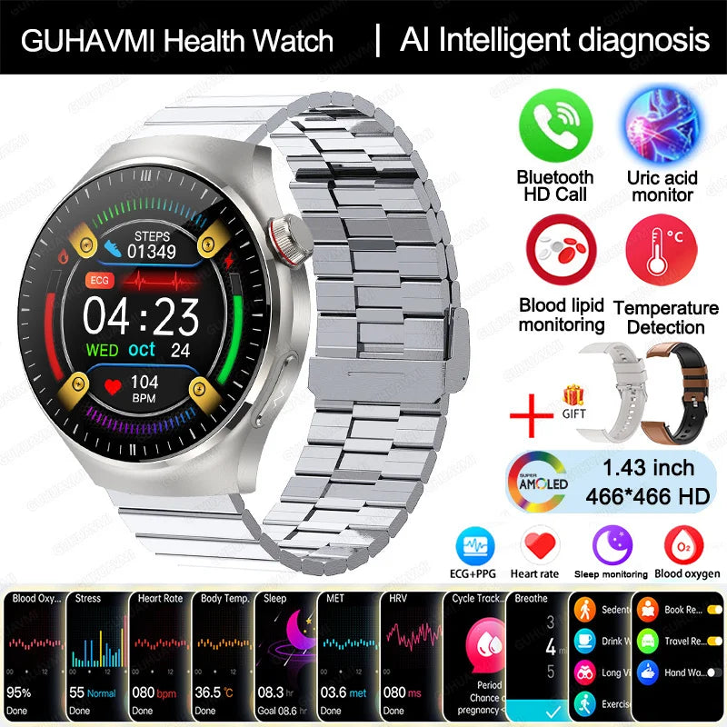 ⌚ Advanced Health Monitoring Smart Watch 2025 🩺📞