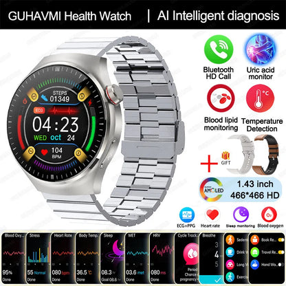 ⌚ Advanced Health Monitoring Smart Watch 2025 🩺📞