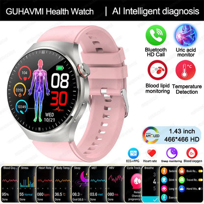 ⌚ Advanced Health Monitoring Smart Watch 2025 🩺📞