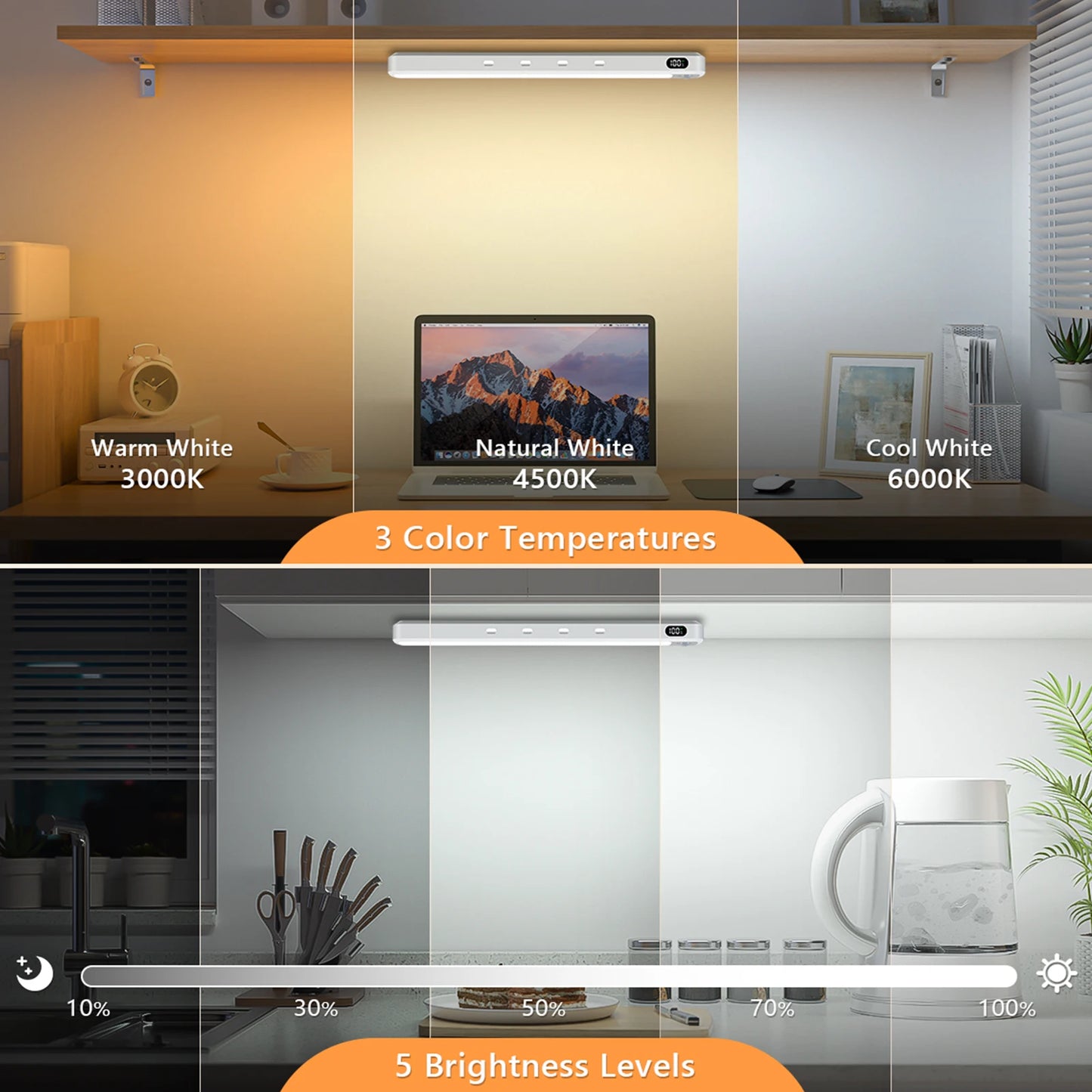 💡 WILLED Smart Motion LED Light 🌙