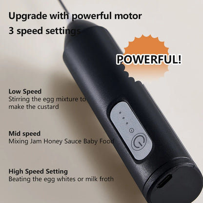 ☕ ✨ Glomexia USB Electric Coffee Frother