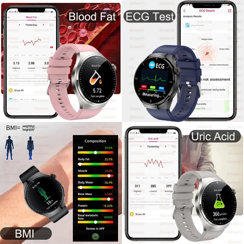 ⌚ Advanced Health Monitoring Smart Watch 2025 🩺📞