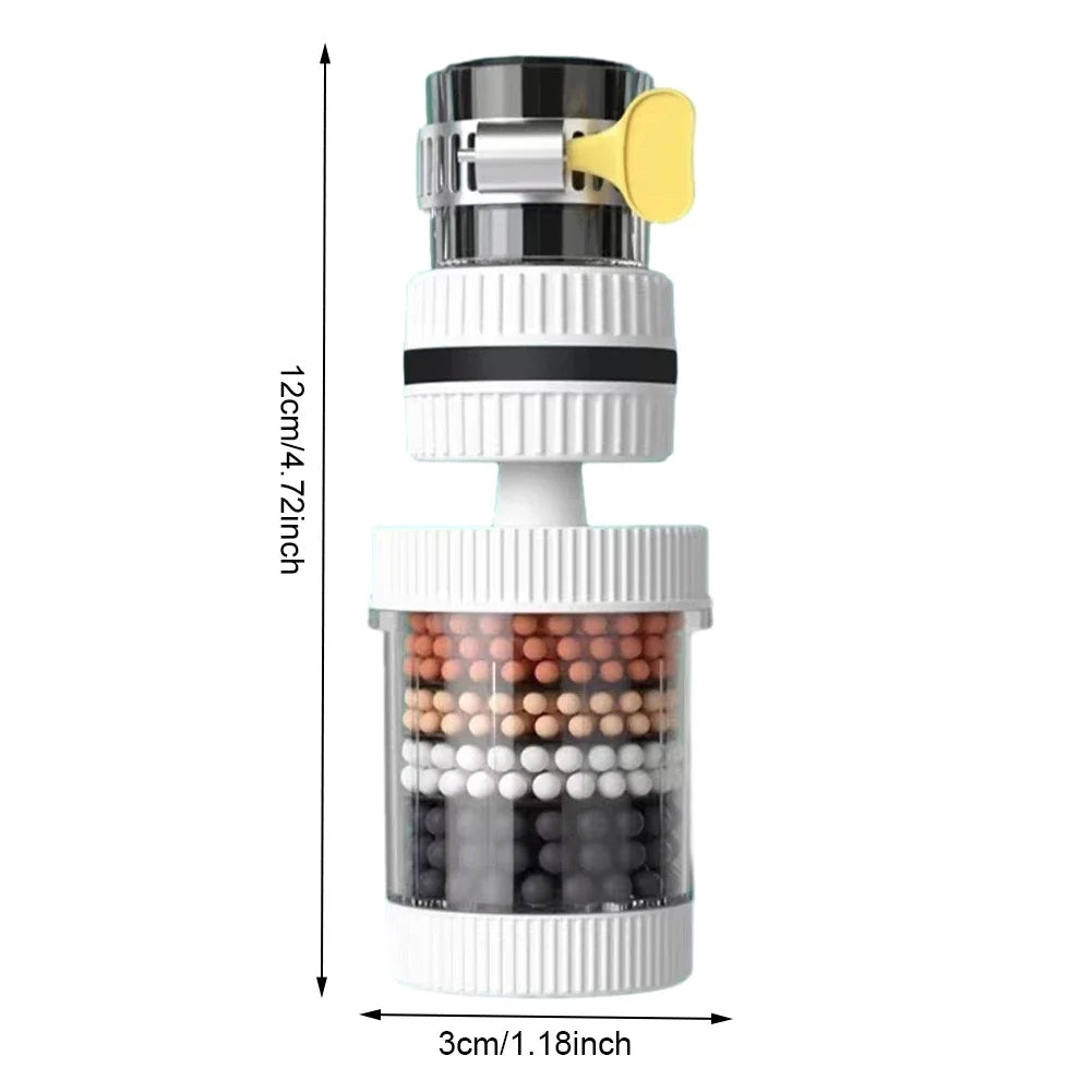 6-Layer Tap Water Purifier 🚰 | 360° Rotating Faucet Filter