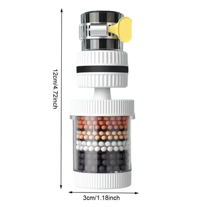 6-Layer Tap Water Purifier 🚰 | 360° Rotating Faucet Filter