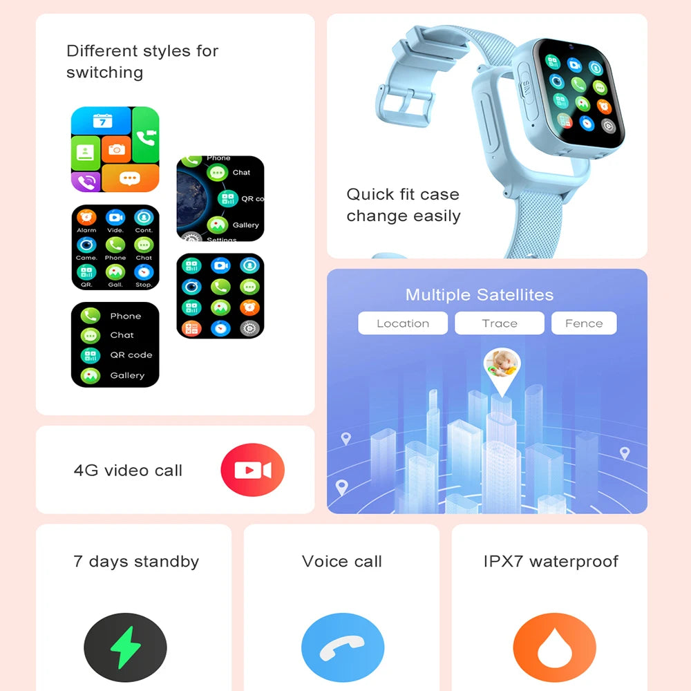 Kids 4G GPS Smartwatch – Video Call, SOS & Location Tracker