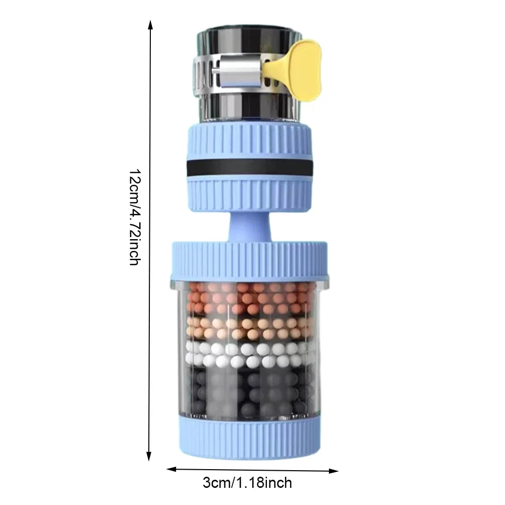 6-Layer Tap Water Purifier 🚰 | 360° Rotating Faucet Filter