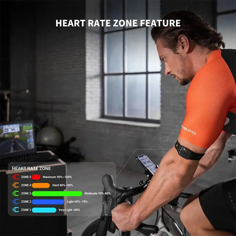 ⌚🔥 COOSPO HW9 Heart Rate Armband