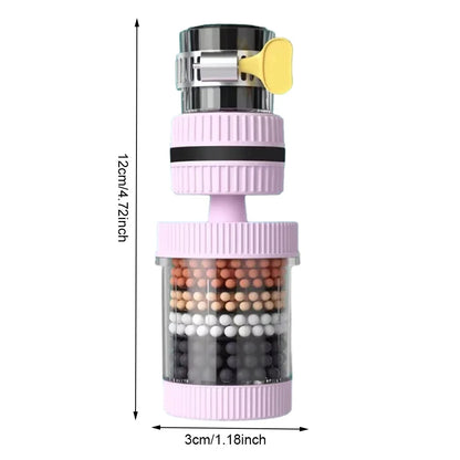 6-Layer Tap Water Purifier 🚰 | 360° Rotating Faucet Filter