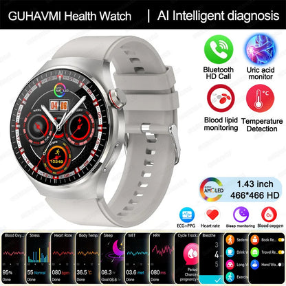 ⌚ Advanced Health Monitoring Smart Watch 2025 🩺📞