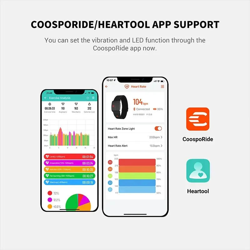 ⌚🔥 COOSPO HW9 Heart Rate Armband