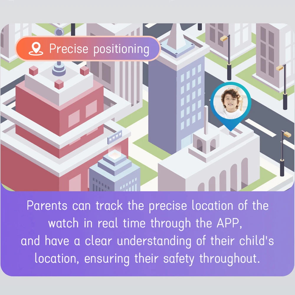Glomexia Kids Smartwatch – GPS Tracker, Video Call & SOS