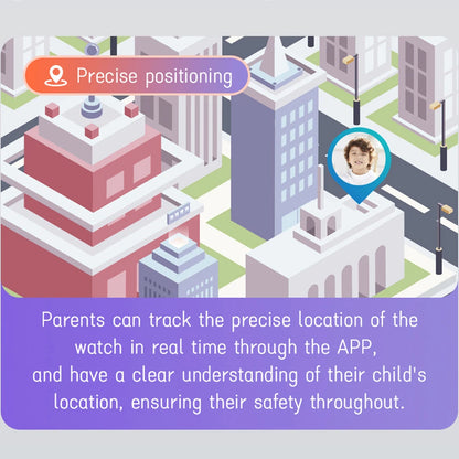 Glomexia Kids Smartwatch – GPS Tracker, Video Call & SOS